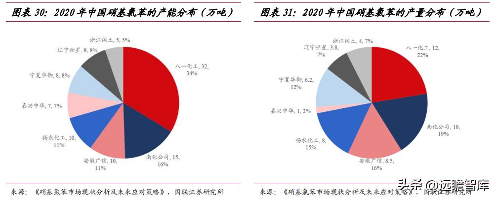 品牌资讯 第114页