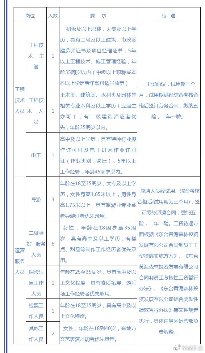 南通人才市场最新招聘动态深度剖析