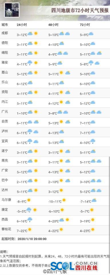 最新黄水天气预报和气象深度分析