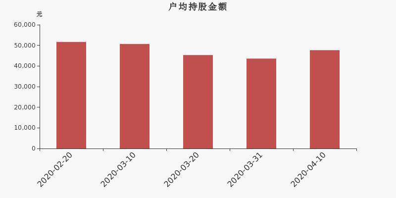 富瑞特装引领行业变革，塑造未来蓝图最新消息发布