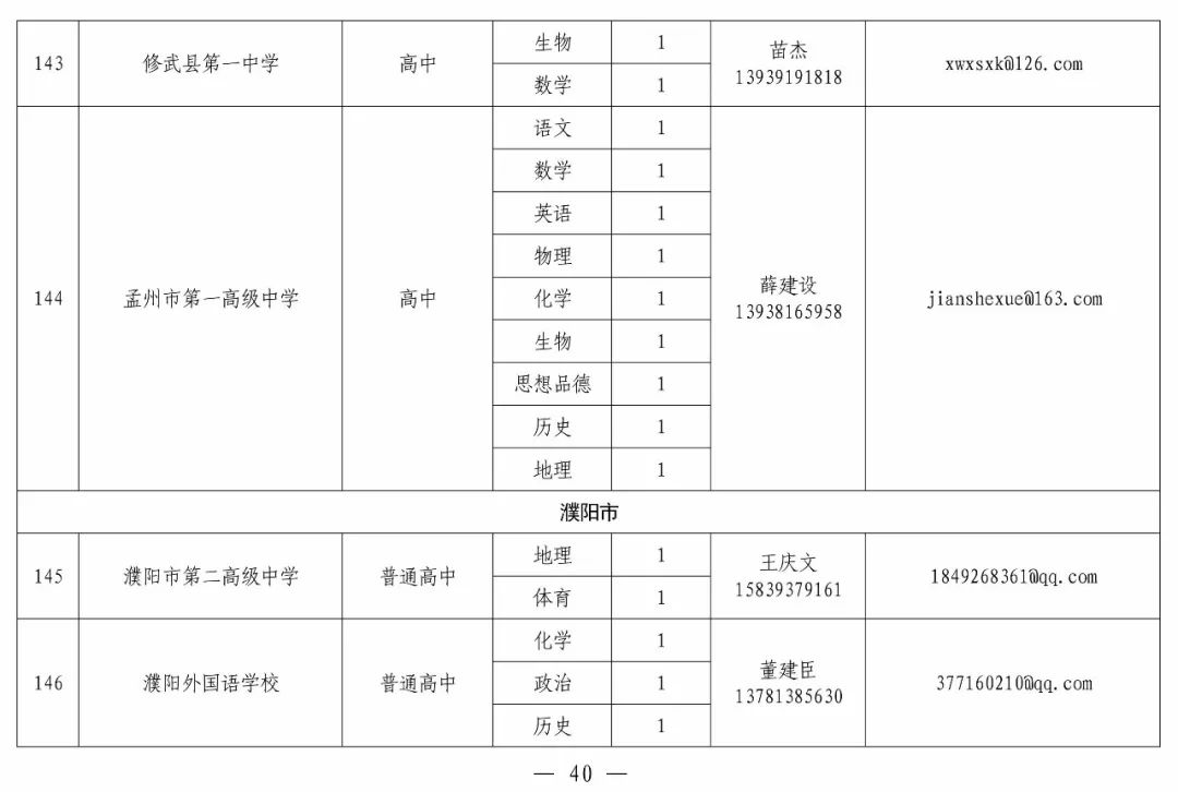 沁阳招聘网最新招聘信息汇总