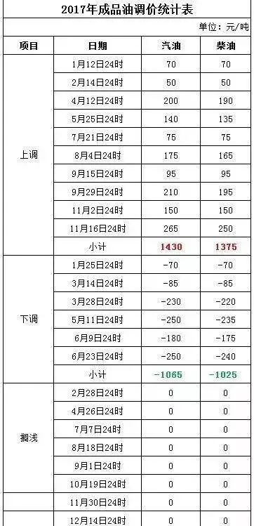 2024年新澳门今晚开奖结果2024年,连贯性执行方法评估_UHD版39.366