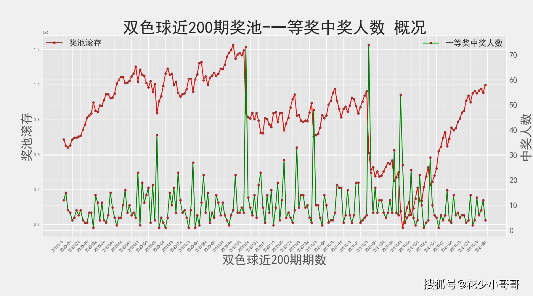 新澳门开奖结果历史,最新数据解释定义_高级款97.179