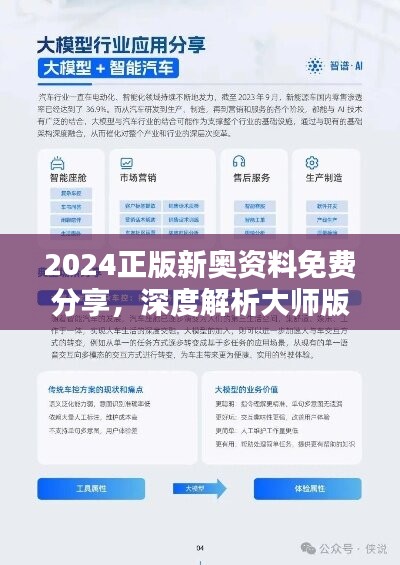 2024新奥开码结果,快速响应策略解析_Z36.24