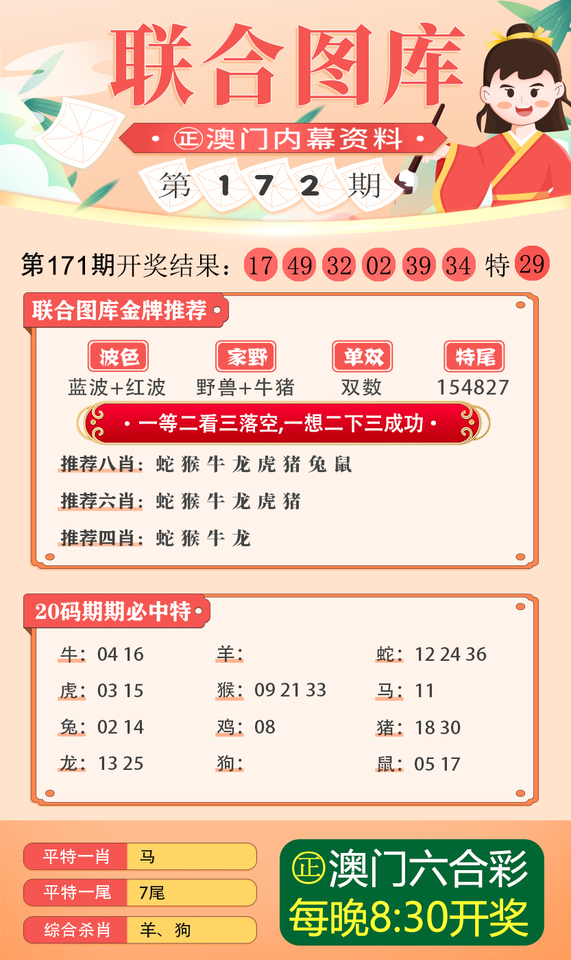 600图库大全免费资料图2,动态调整策略执行_NE版20.972