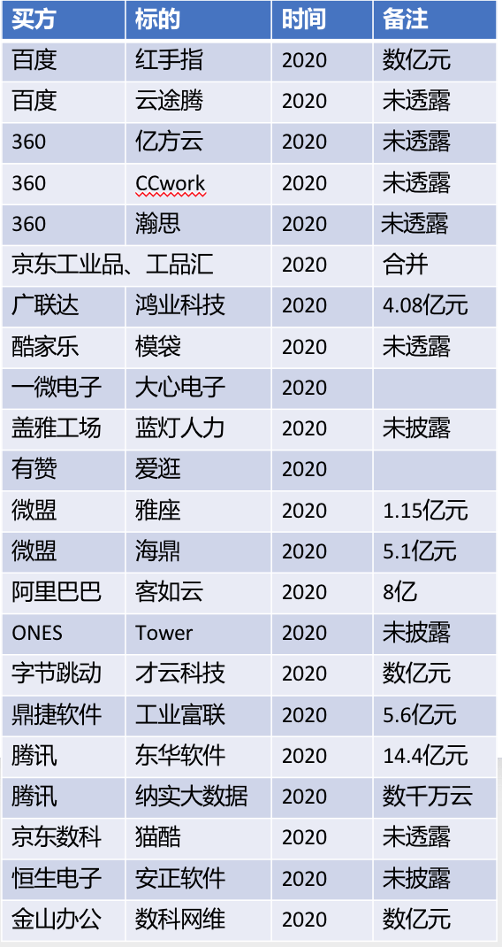 新澳天天开奖资料大全最新54期129期,专业解析评估_NE版35.425