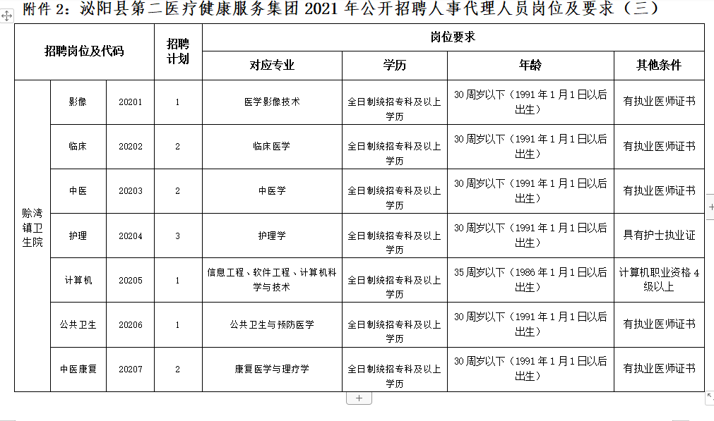 泌阳最新招聘信息更新，职业发展的黄金机遇探寻