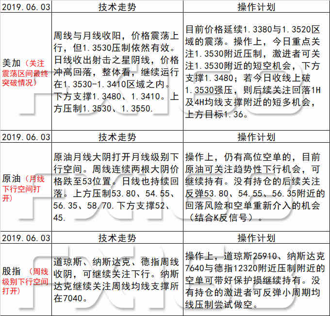 新澳天天开奖资料大全最新54期,实效性解析解读策略_MR92.555