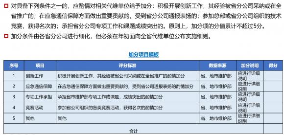 新澳精准资料2024第5期,数据整合方案实施_冒险款67.262