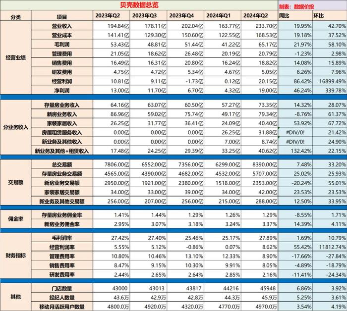 澳门三码三码精准100%,数据资料解释落实_限量版13.691