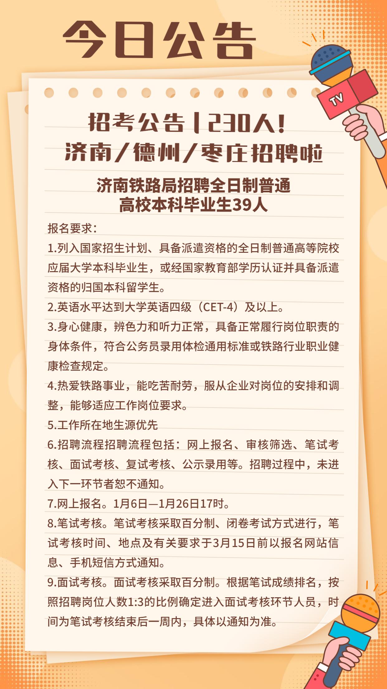 张店最新招聘动态与职业机会深度探讨