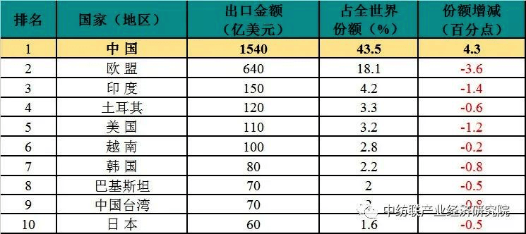 奥门天天开奖码结果2024澳门开奖记录4月9日,深度应用解析数据_Galaxy88.805