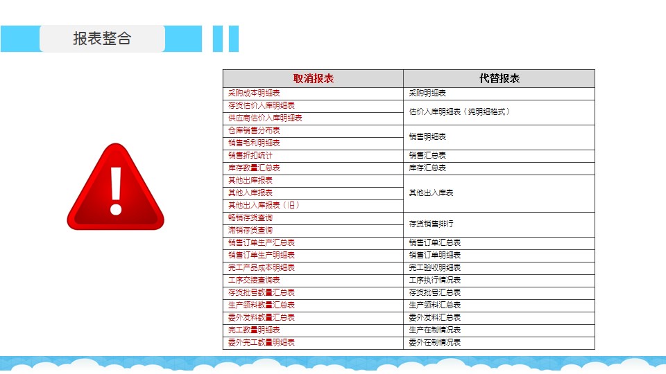 2024管家婆一肖一特,创新性方案解析_D版61.661