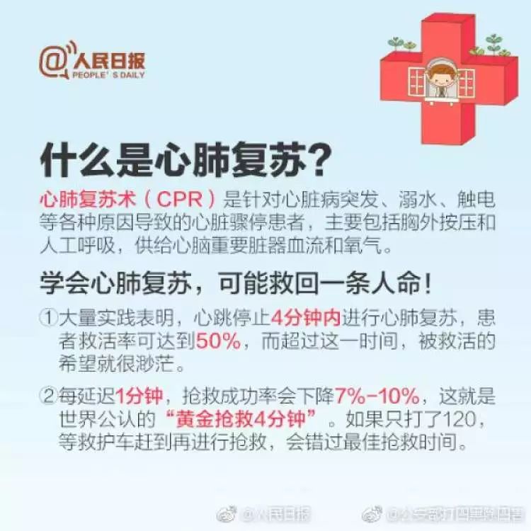 最新CPR操作流程，拯救生命的科学指南详解