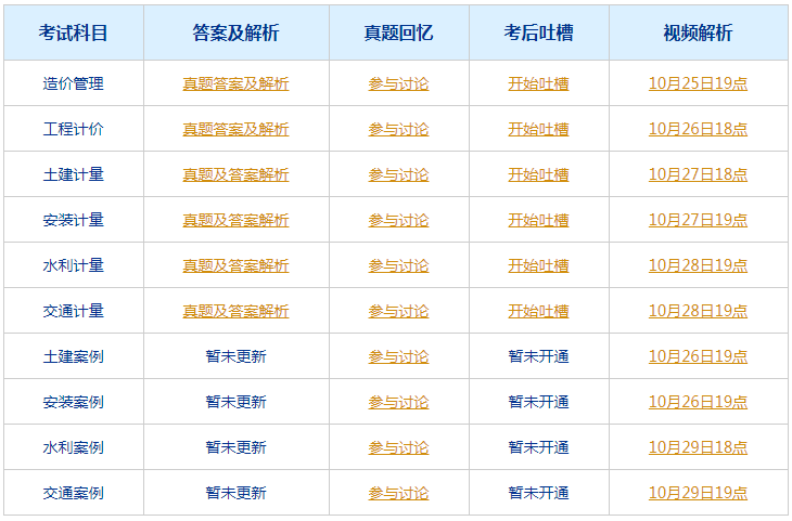 2024今晚新澳门开奖结果,全面解答解释落实_AR57.688