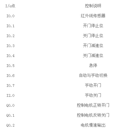 不锈钢精轧油 第103页