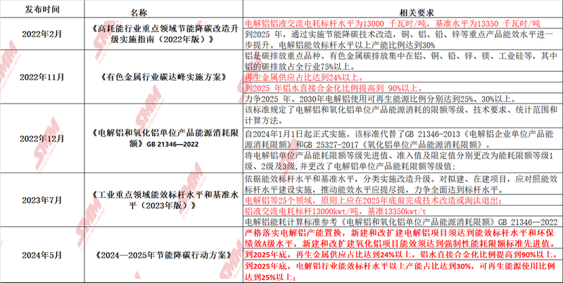 新澳好彩免费资料查询最新,稳定策略分析_限量版21.75