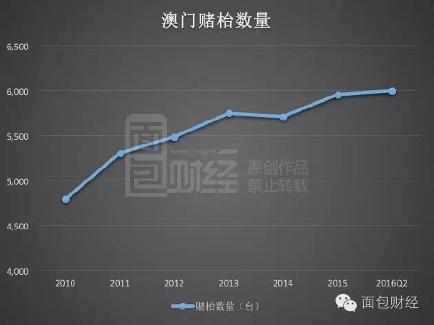 2O24年澳门今晚开码料,实地策略评估数据_豪华款14.810