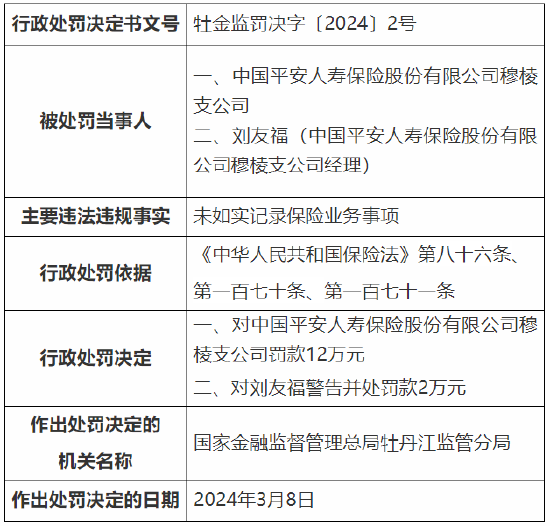 新澳2024年开奖记录,安全评估策略_Harmony50.975