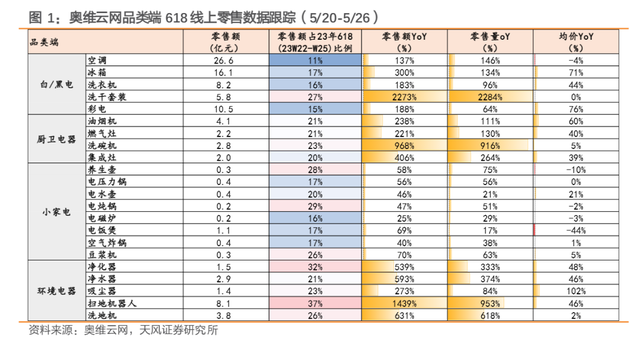 2024天天好彩,现象分析解释定义_DX版40.804