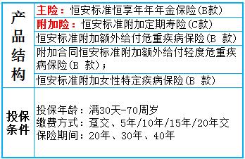 最新保险条款解读，守护您的权益与未来安全