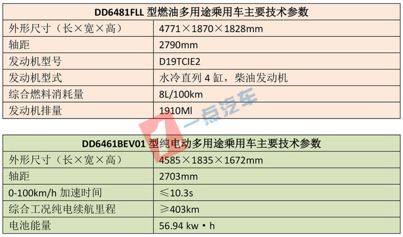 新澳门今晚开特马结果查询,数据分析说明_特别款89.456