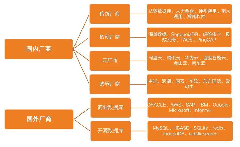 润必克 第98页