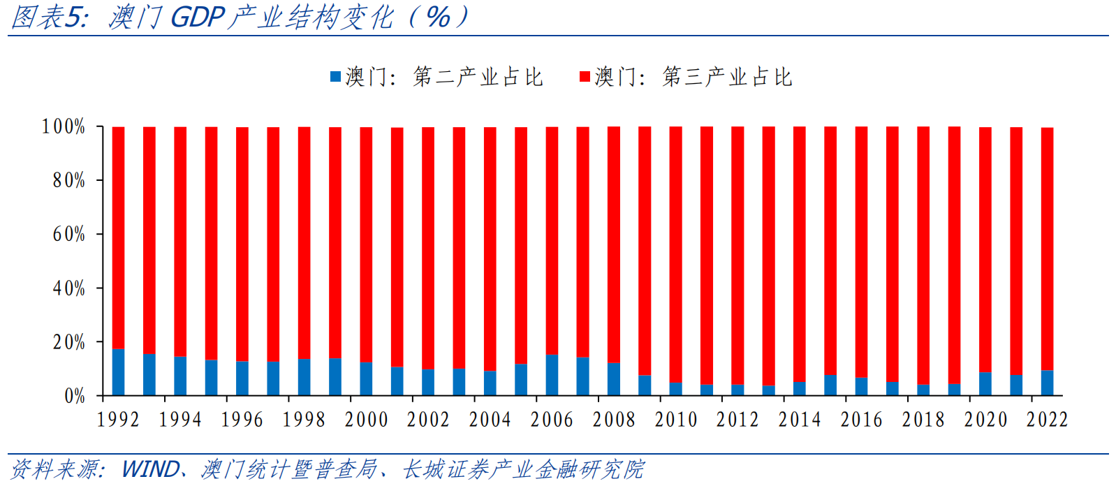 澳门2O24年全免咨料,全面应用分析数据_终极版15.217