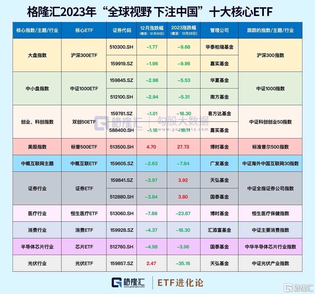 新澳历史开奖最新结果查询表,广泛的解释落实方法分析_专业版77.302