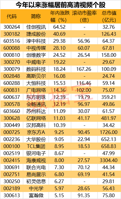 2024全年资料免费大全功能,效率资料解释定义_vShop92.708