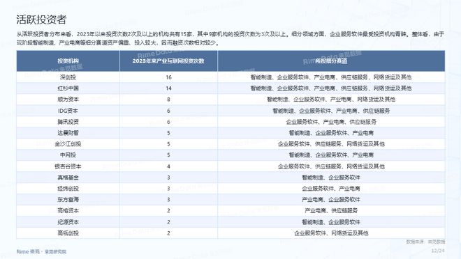 2024正版资料全年免费公开,准确资料解释落实_挑战版18.734