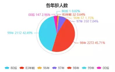 新奥天天免费资料大全正版优势,深入解析数据策略_纪念版31.774