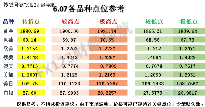 润必克 第95页