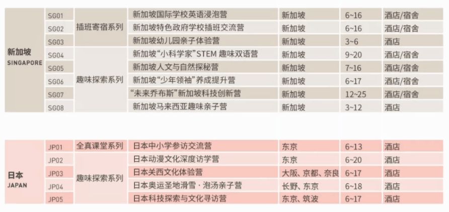 合成抗磨液压油 第96页