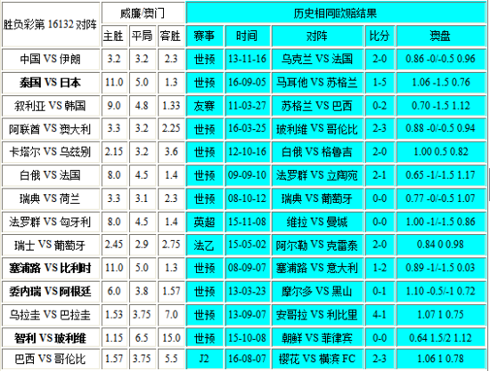 新澳门彩开奖结果2024开奖记录,实际案例解析说明_静态版42.108