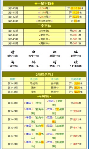 新澳门最新开奖记录大全,科学分析解析说明_免费版69.256