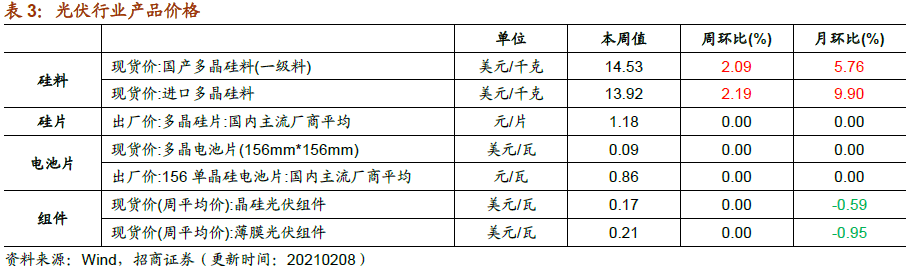 新澳开奖历史记录查询,快捷问题策略设计_M版76.420