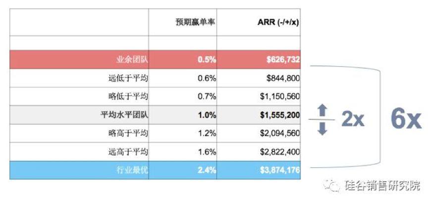 2024今晚新澳门开奖结果是多少,数据驱动方案实施_轻量版2.282