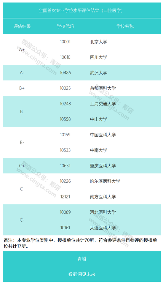 澳门管家婆100%精准,统计评估解析说明_UHD版49.877