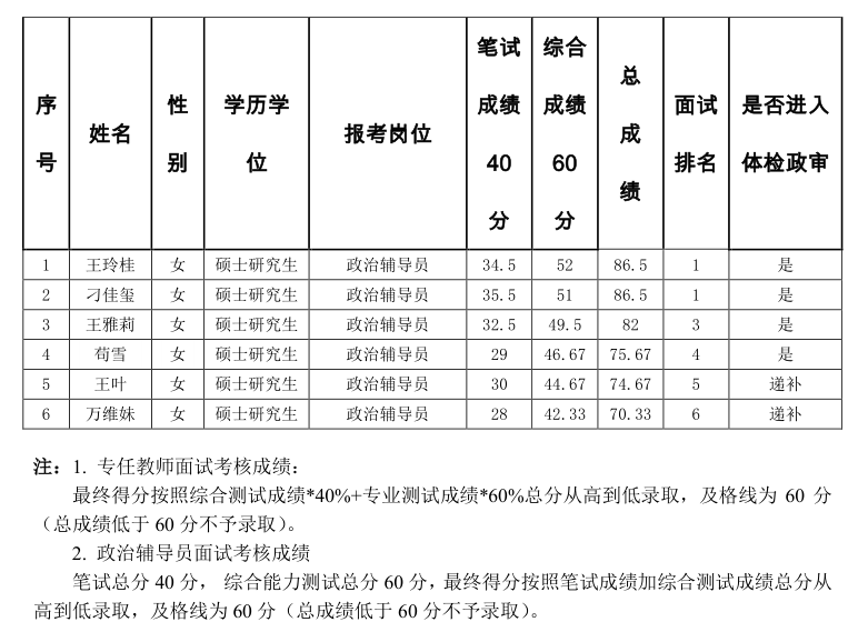 新澳门资料免费长期公开,2024,新兴技术推进策略_Executive24.758