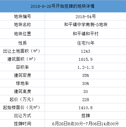 2024年正版资料免费大全挂牌,系统化评估说明_高级款42.357