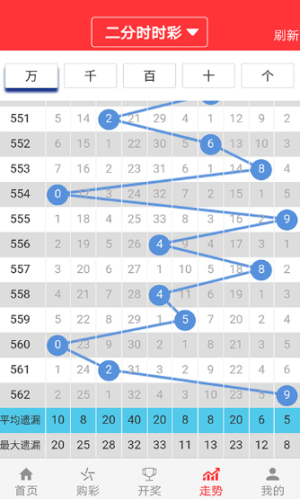 新澳门天天开彩二四六免费,专业研究解析说明_4K版20.983