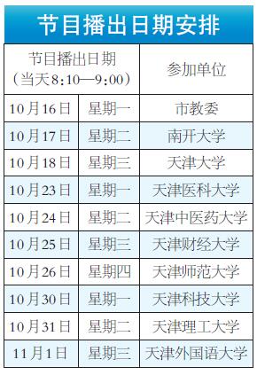 澳门六开奖结果2024开奖记录今晚直播,衡量解答解释落实_探索版41.418