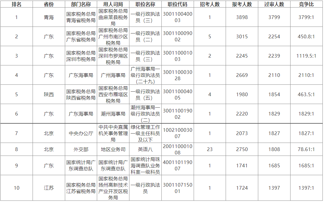 新澳天天开奖资料大全最新100期,实地数据验证策略_MT51.381