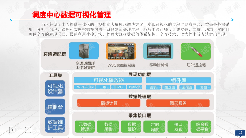 新澳2024今晚开奖资料,数据驱动执行设计_nShop36.162