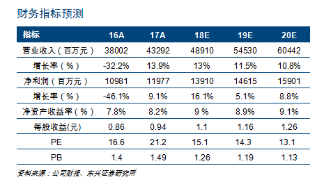 新澳门内部一码精准公开,深度解答解释定义_zShop31.490