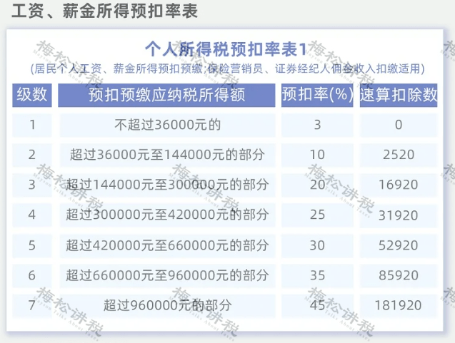 2024澳门天天开好彩大全开奖结果,定制化执行方案分析_户外版92.84