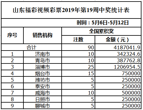 澳门天天开彩期期精准,系统评估说明_CT51.749