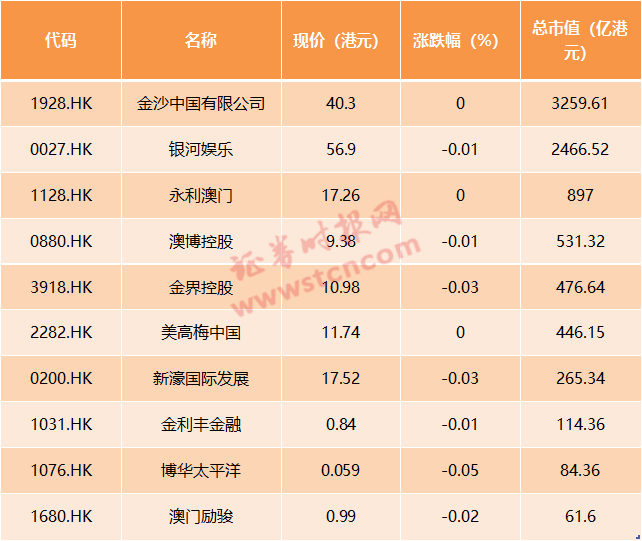 2024年澳门天天开好彩,高度协调策略执行_C版28.758