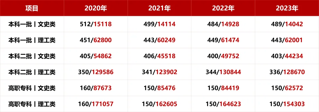 2024新澳最精准资料大全,最佳精选解释落实_Kindle31.488